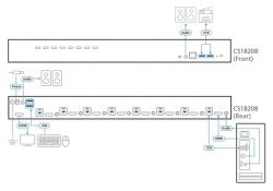 ATEN Switch KVM ATEN CS18208-AT-G (CS18208-AT-G)