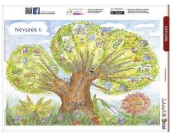 Stiefel Tanulói munkalap STIEFEL A/4 névszók I (23757)