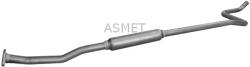 ASMET Toba esapamet intermediara ASMET 08.088 (08.088)