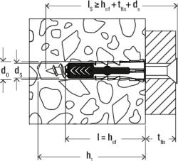 Fischer Duopower Műanyag Dübel (538244) 14x70 20/db