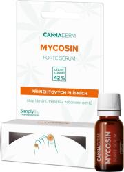 CANNADERM Mycosin Forte szérum 10 + 2 ml