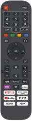 înlocuitoare JVC RM-C3521 - telecomandă înlocuitoare