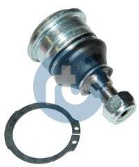 RTS Articulatie sarcina/ghidare RTS 93-09718 (93-09718)