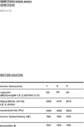 CATA TFB-5160 WH motor nélkül + MULTI Külső motor SEM1 T850