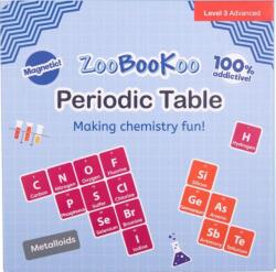 Bigjigs Toys Carte magnetica educativa Bigjigs - tabel periodic (ZCC7040)