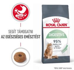 Royal Canin DIGESTIVE CARE 20 kg (2 X 10 kg) száraz eledel felnőtt macskáknak az emésztés támogatására