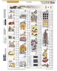 STIEFEL Tanulói munkalap STIEFEL A/4 összeadás II (21530) - tonerpiac