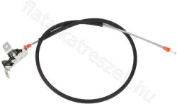 Fastoriginal Ajtózár FORD TRANSIT 06> hátsó jobb felső FORD TRANSIT Busz (FD_ _, FB_ _, FS_ _, FZ_ _, FC_ _) (FT95492)