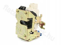 Fastoriginal Ajtózár RENAULT KANGOO 98> oldalsó jobb Zárhengerrel RENAULT KANGOO Express (FC0/1_), KANGOO Rapid (FC0/1_) (FT95114)