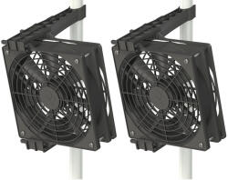 Secret Jardin Monkey Fan 2×120 mm 24V, cirkulációs ventilátorok