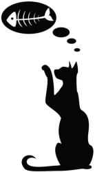  Halat akaró macska matrica