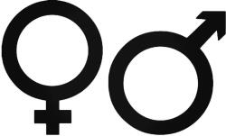  Férfi női jel Autómatrica