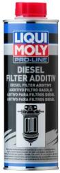 LIQUI MOLY Aditiv combustibil LIQUI MOLY 20790