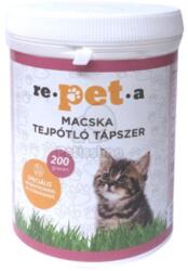 Repeta tejpotlo tapszer macskak reszere 1789