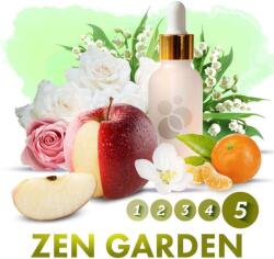 Vectair Systems SensaMist Zen Garden Illatolaj - 1L (SM-1L-ZEN-GARDEN)