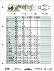STIEFEL Tanulói munkalap STIEFEL A/4 kivonás + munkaoldal (2420) - papir-bolt