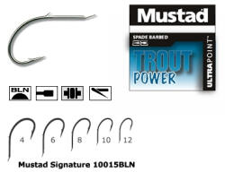 Mustad Carlige Mustad 10515bln Nichel Forjat, Nr 12, 10 Buc Plic (m.10015bln.12)
