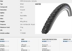 Schwalbe Külső 622-30 (28x1.20) Winter Act Hs396 Kg Winter Ref Tw 805g