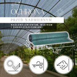 Springos Sn0036 Zöld árnyékoló Háló 185 Gsm 1.7 X 10 M 50 Csíkkal (sn0036)