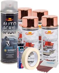 AVEX Kit complet reparatie si vopsire jante culoare Cupru Metalic, V4 (AVX-KVJ-CUV4) - edanco