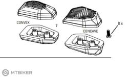 SRAM POD Controller AXS Ultimate cseregombok