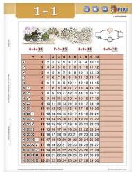 STIEFEL Tanulói munkalap STIEFEL A/4 összeadás I. + munkaoldal (2410) - tonerpiac
