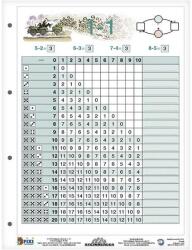 STIEFEL Tanulói munkalap STIEFEL A/4 kivonás + munkaoldal (2420) - tonerpiac