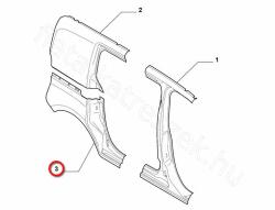 FIAT eredeti Sárvédő hátsó jobb FIAT DOBLO III (71765437)