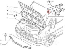 FIAT eredeti Motorháztető zsanér - Boxer Jumper Ducato - 1346681080