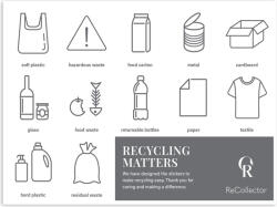 ReCollector Autocolante ReCollector Recycling Matters, negru (STICKERS01) Cos de gunoi