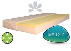 Rottex MF12+2 memory matrac 140x200