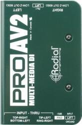 Radial ProAV2 DI-Box (17089)