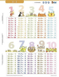 Stiefel Tanulói munkalap, A4, STIEFEL"Osztás