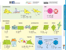 Stiefel Tanulói munkalap, A4, STIEFEL "Kerület és területszámítások/négyszögek