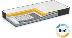Dormeo Saltea Dormeo iMemory S+ Silver (1000234184) Saltea
