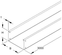 Niedax RLU Kábel csatorna 110x100x3000 mm T = 0, 9mm (RLU 110100)