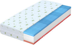 Wilsondo CAROLINA habmatrac 140x190