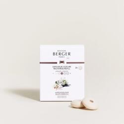 Maison Berger Paris Maison Berger Paris® Black Angelica autós illatdiffúzor utántöltő