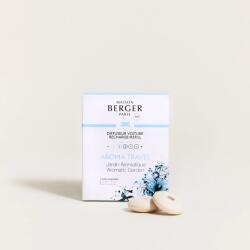 Maison Berger Paris Maison Berger Paris® Aroma Travel - Aromatic Garden autós illatdiffúzor utántöltő