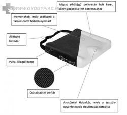 Qmed anatómiai ülőpárna 930077 Rehab