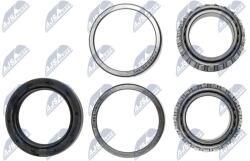NTY Set rulment roata NTY KLT-FR-002 (KLT-FR-002)