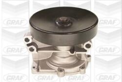 GRAF Pompă de apă, răcire motor GRAF PA636 (PA636)