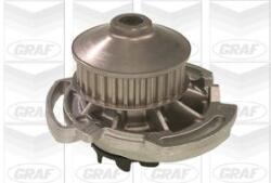 QWP Pompă de apă, răcire motor QWP WWP041 (WWP041)