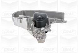 GRAF Pompă de apă, răcire motor GRAF PA900 (PA900)