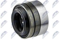 NTY Set rulment roata NTY KLT-CH-041 (KLT-CH-041)