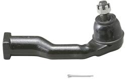 CTR Cap de bara CTR CE0360R (CE0360R)