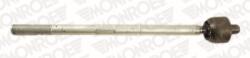 MONROE Bieleta de directie MONROE L10203 (L10203)