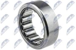 NTY Set rulment roata NTY KLT-CH-050 (KLT-CH-050)