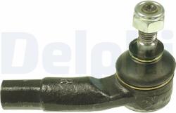 DELPHI Cap de bara DELPHI TA1691 (TA1691) - automobilus