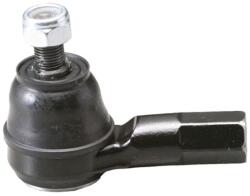 CTR Cap de bara CTR CE0395 (CE0395) - automobilus